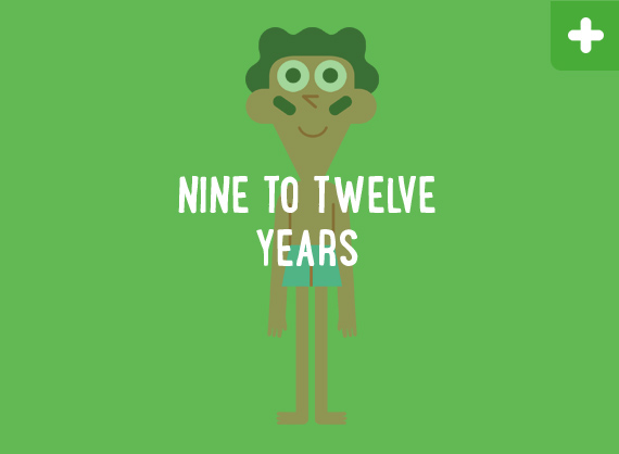 Nine to Twelve Years